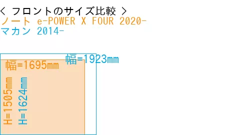 #ノート e-POWER X FOUR 2020- + マカン 2014-